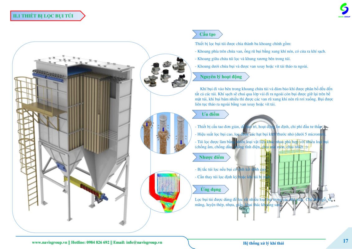 hệ thống xử lý bụi