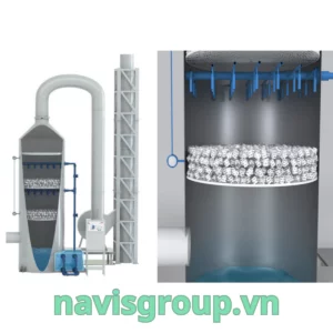 Tháp đệm hấp thụ