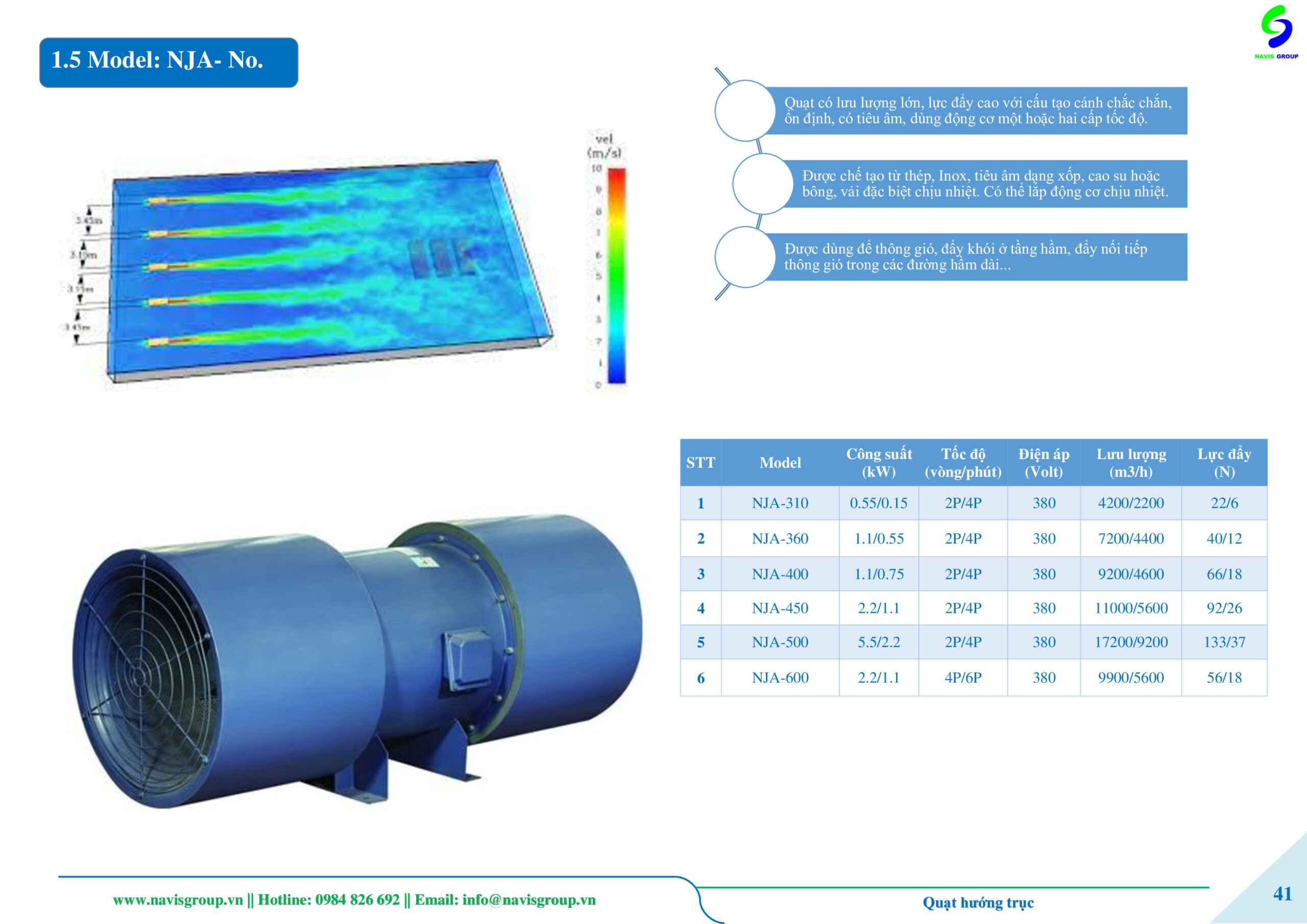 quạt jet fans