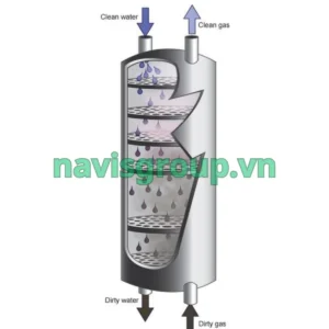 Tháp đĩa lỗ hấp thụ