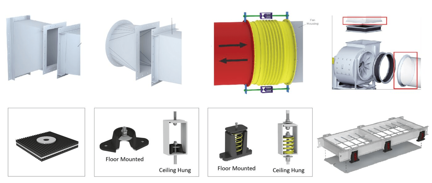 chọn phụ kiện quạt ly tâm