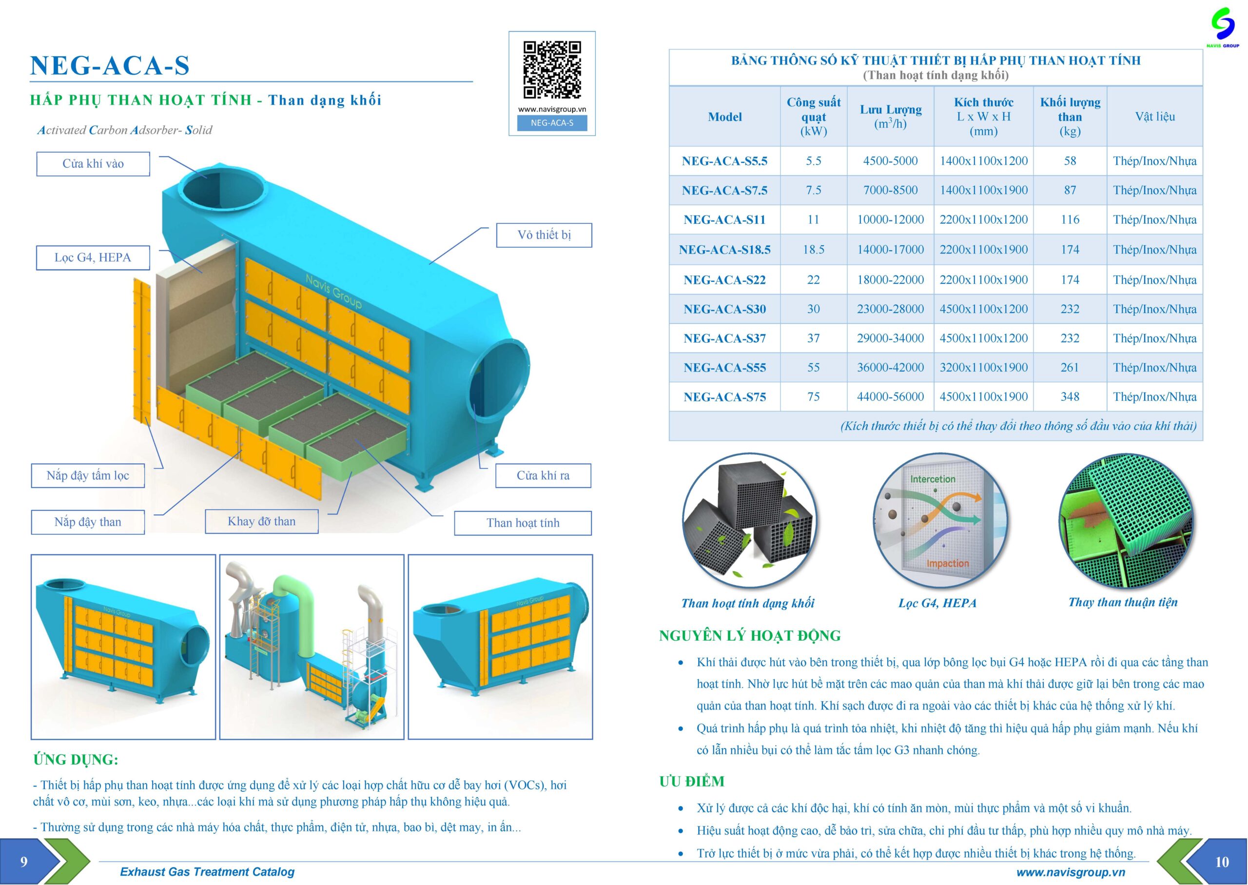 Catalog Hấp phụ than dạng khối