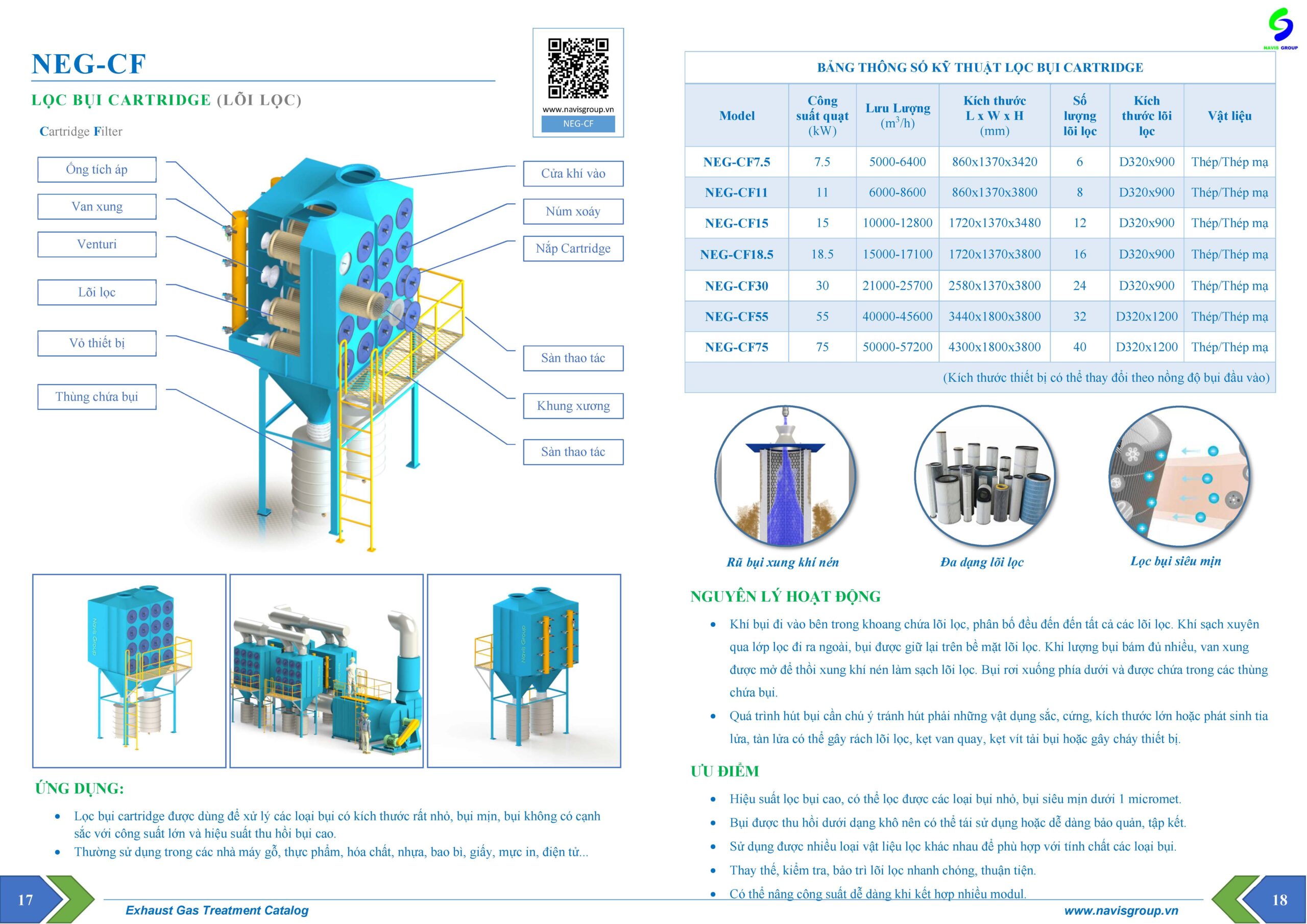 Catalog Lọc bụi Cartridge