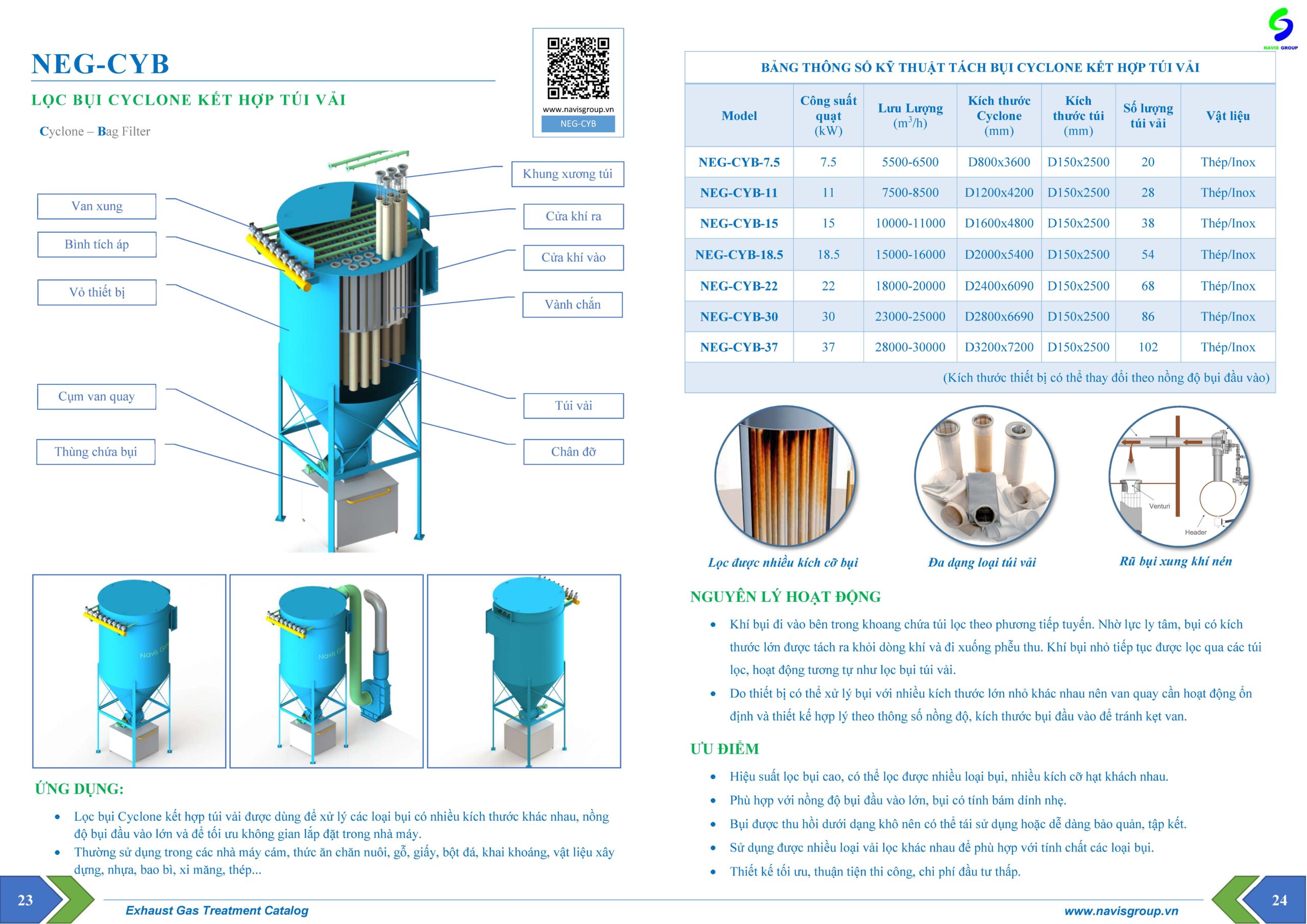 Catalog Lọc bụi Cyclone kết hợp túi vải