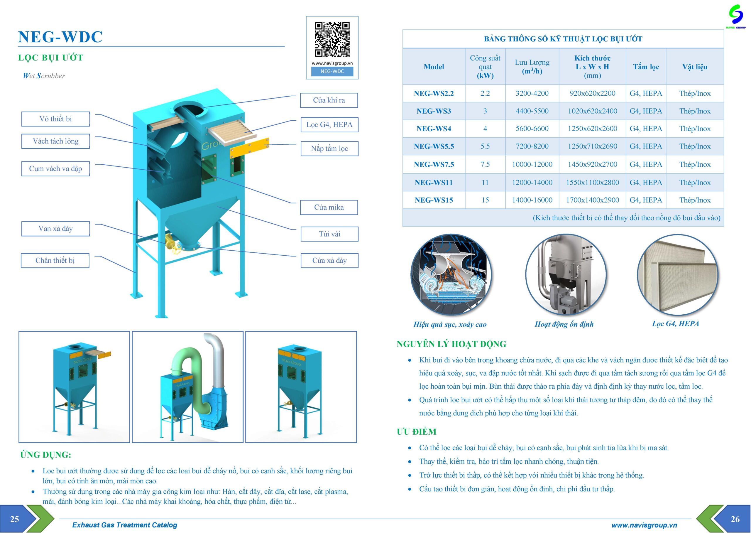 Catalog Lọc bụi ướt
