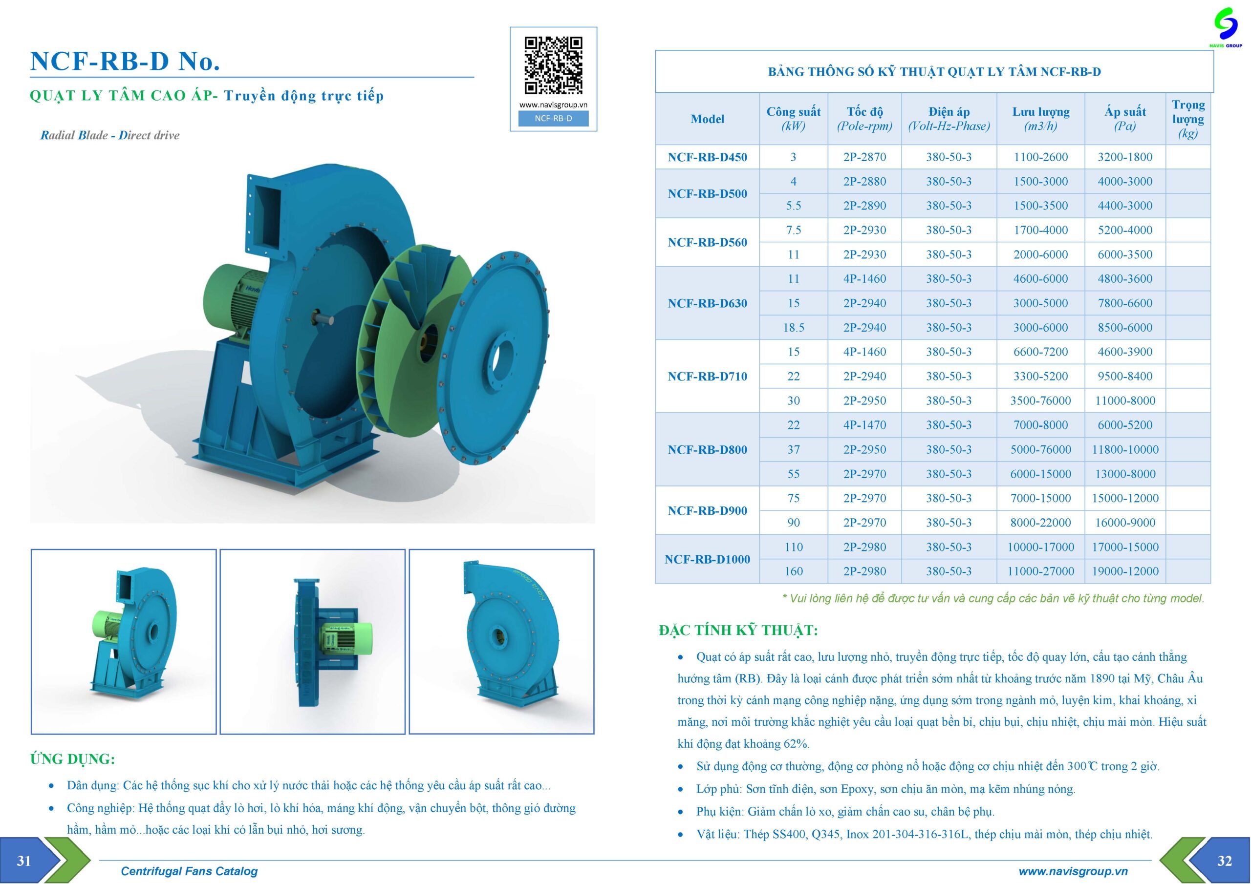 Catalog Quạt cấp khí lò hơi_NCF-RB-D