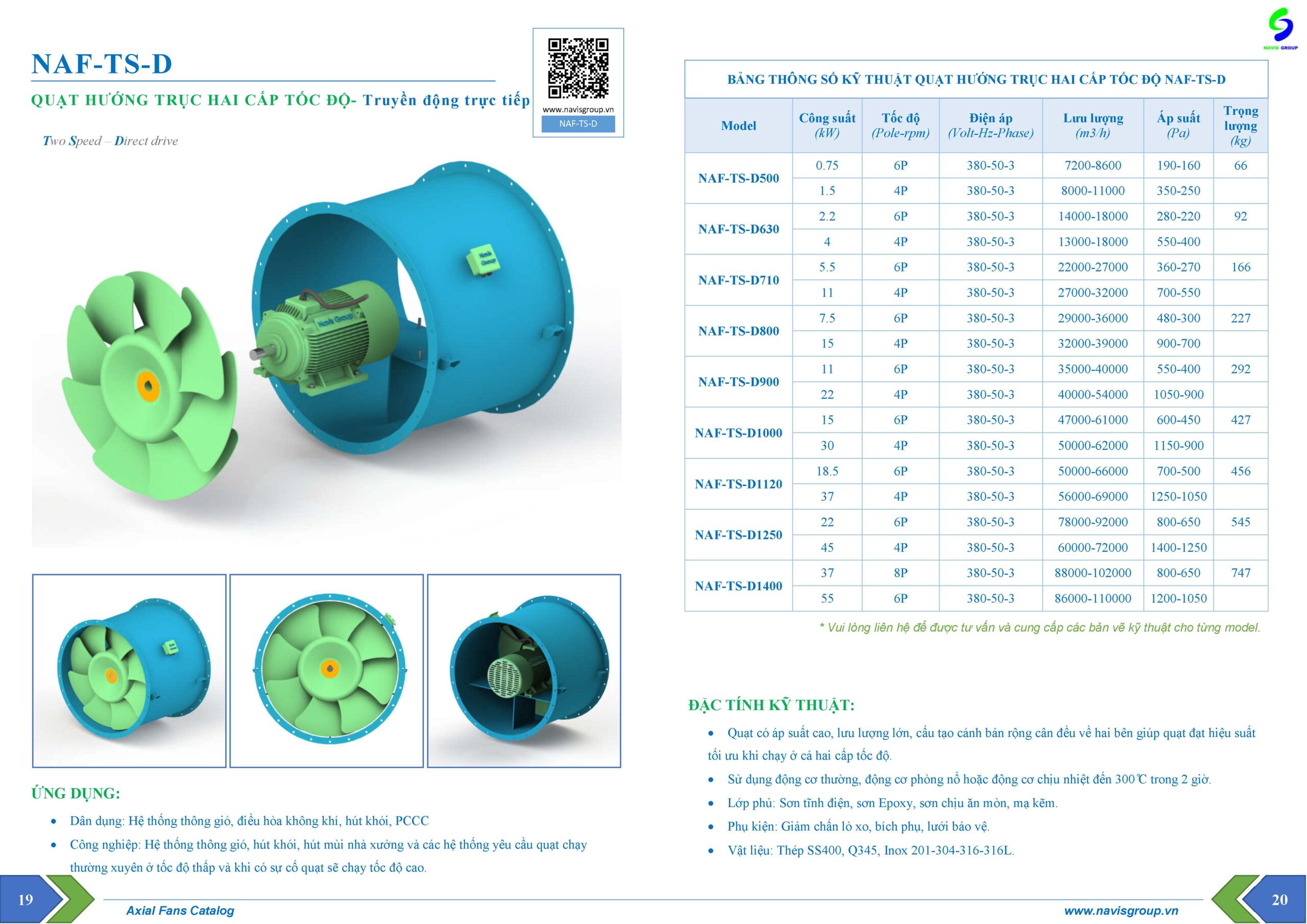 Catalog Quạt hướng trục 2 tốc độ_NAF-TS-D