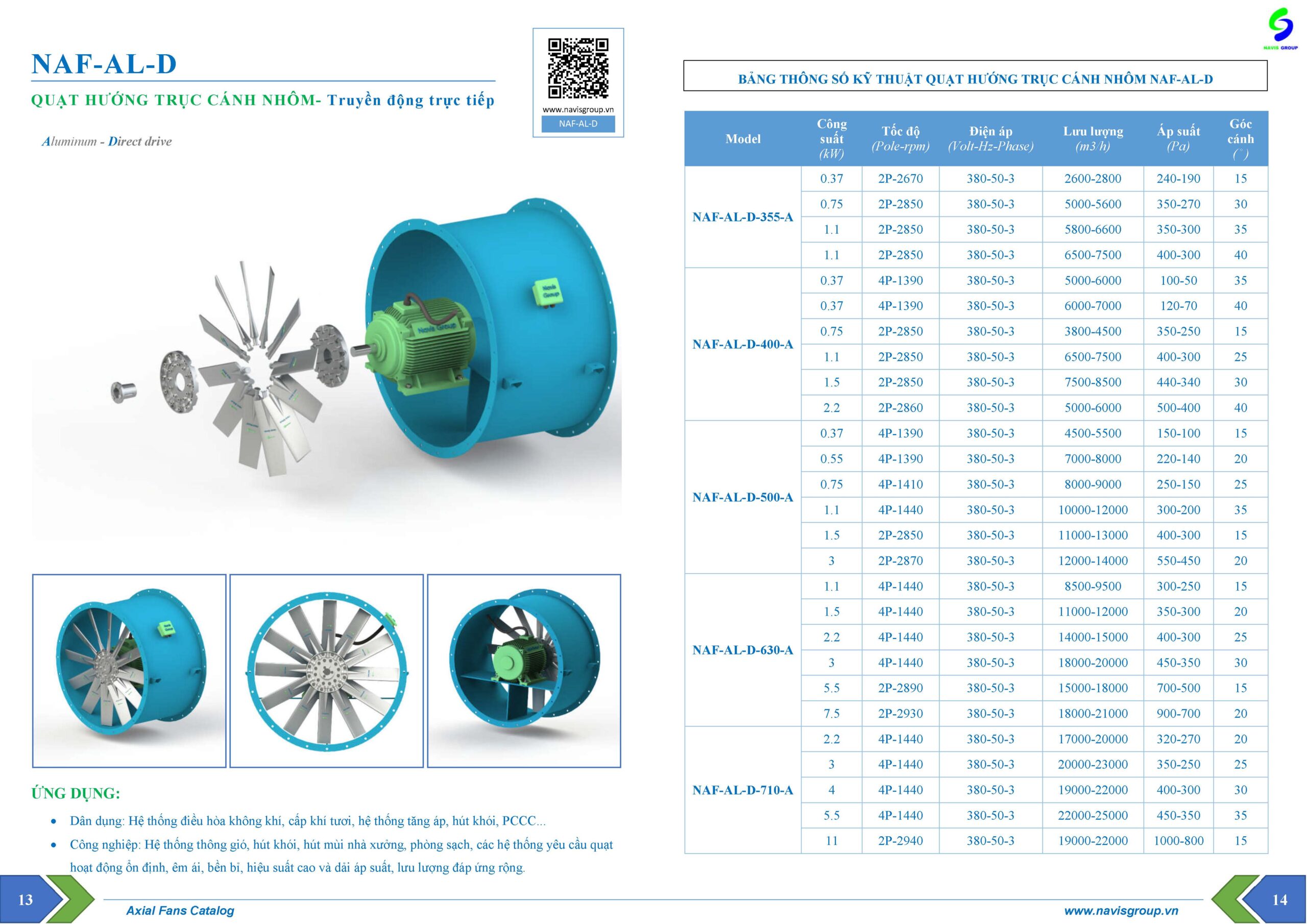 Catalog Quạt hướng trục cánh nhôm_NAF-AL-D_Page_1