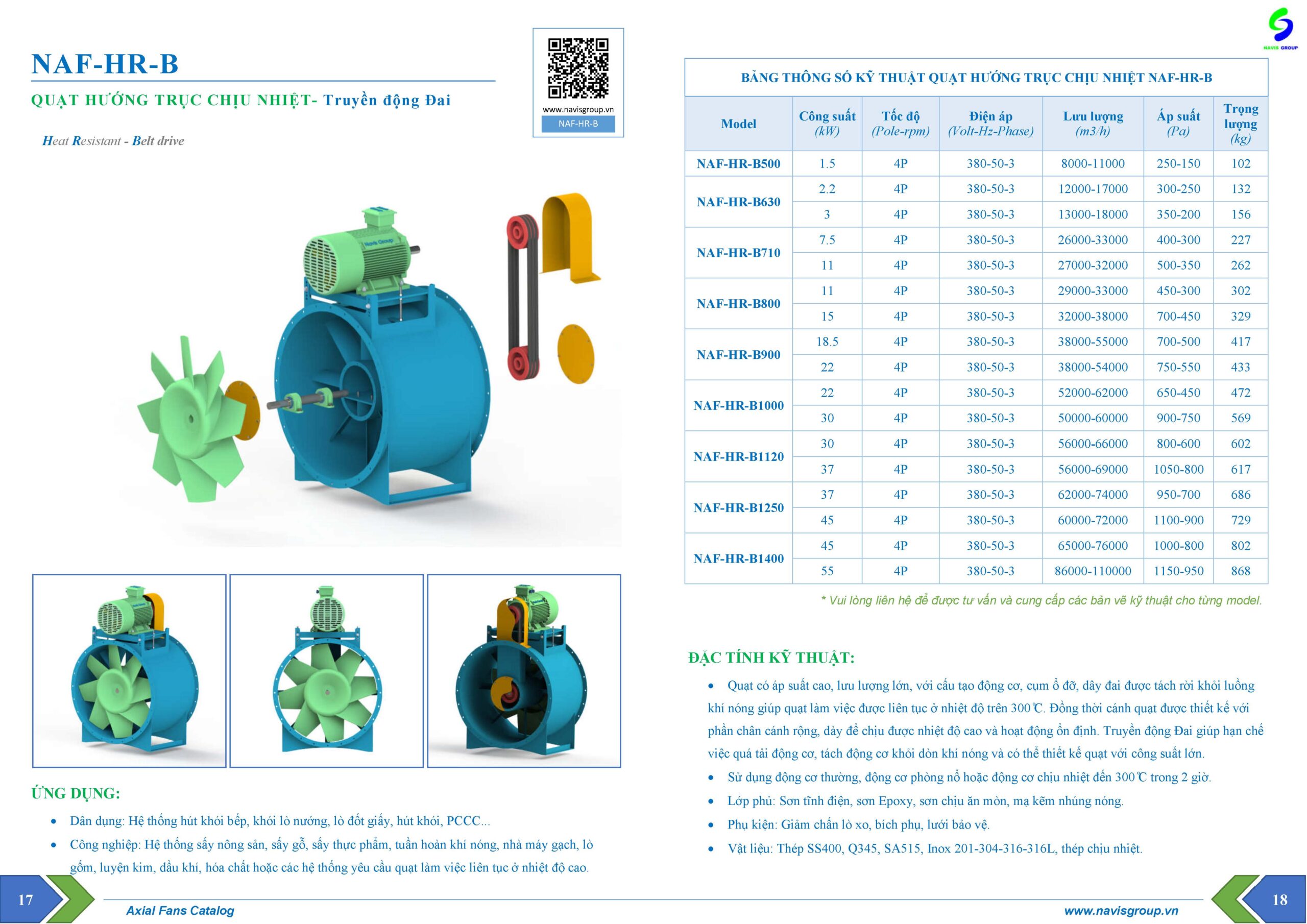 Catalog Quạt hướng trục chịu nhiệt_NAF-HR-B