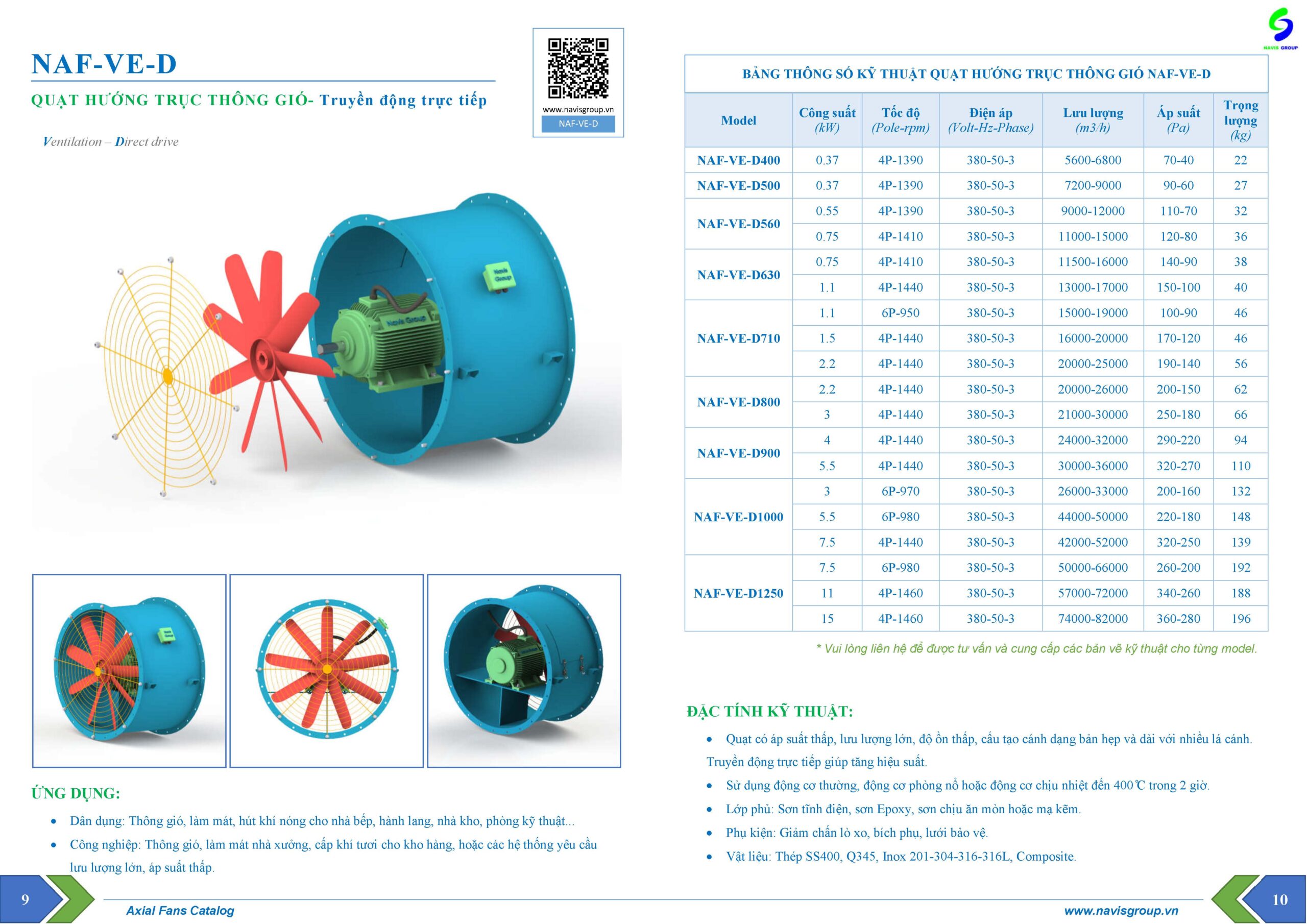 Catalog Quạt hướng trục thông gió_NAF-VE-D