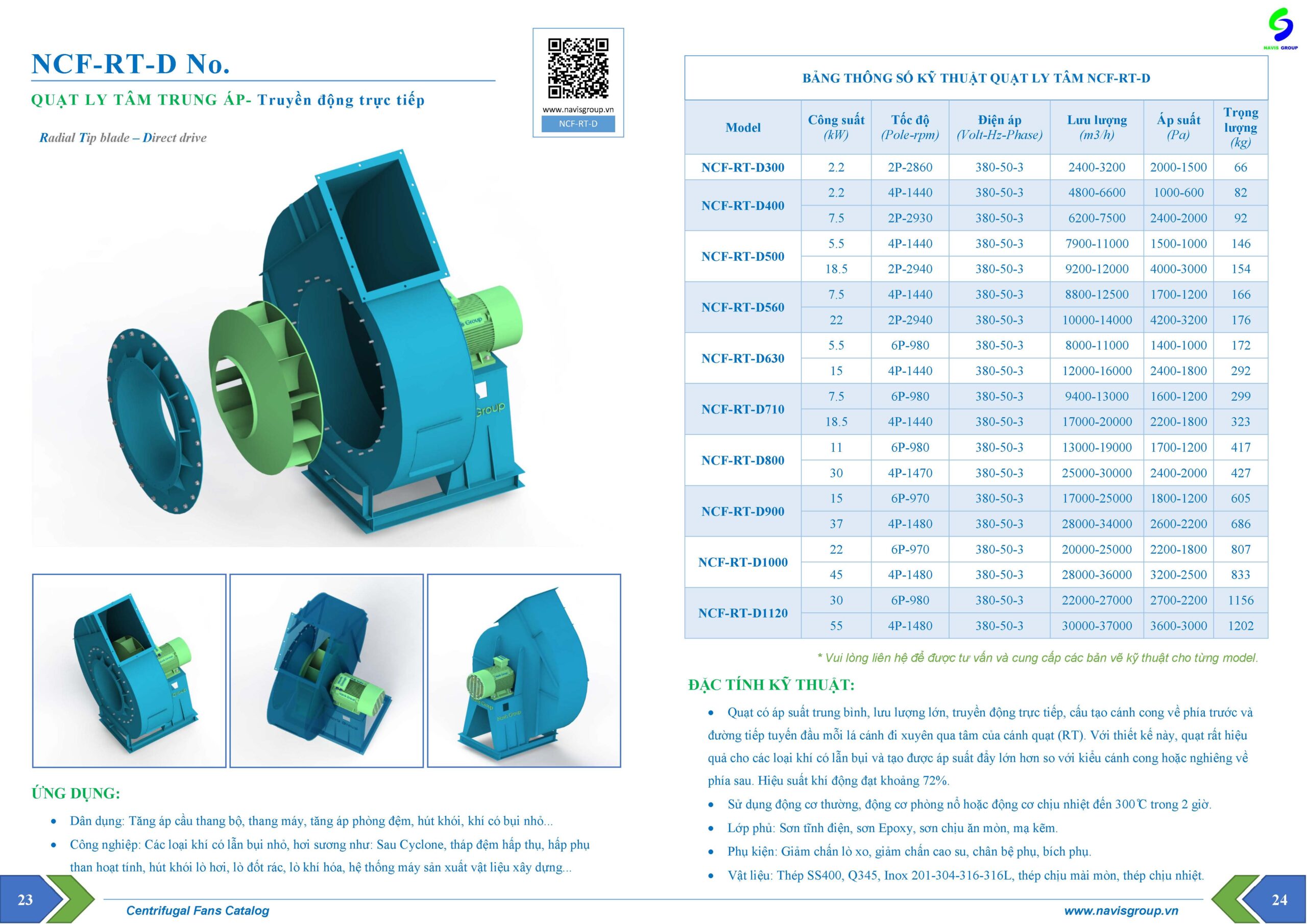 Catalog Quạt hút hơi hóa chất_NCF-RT-D