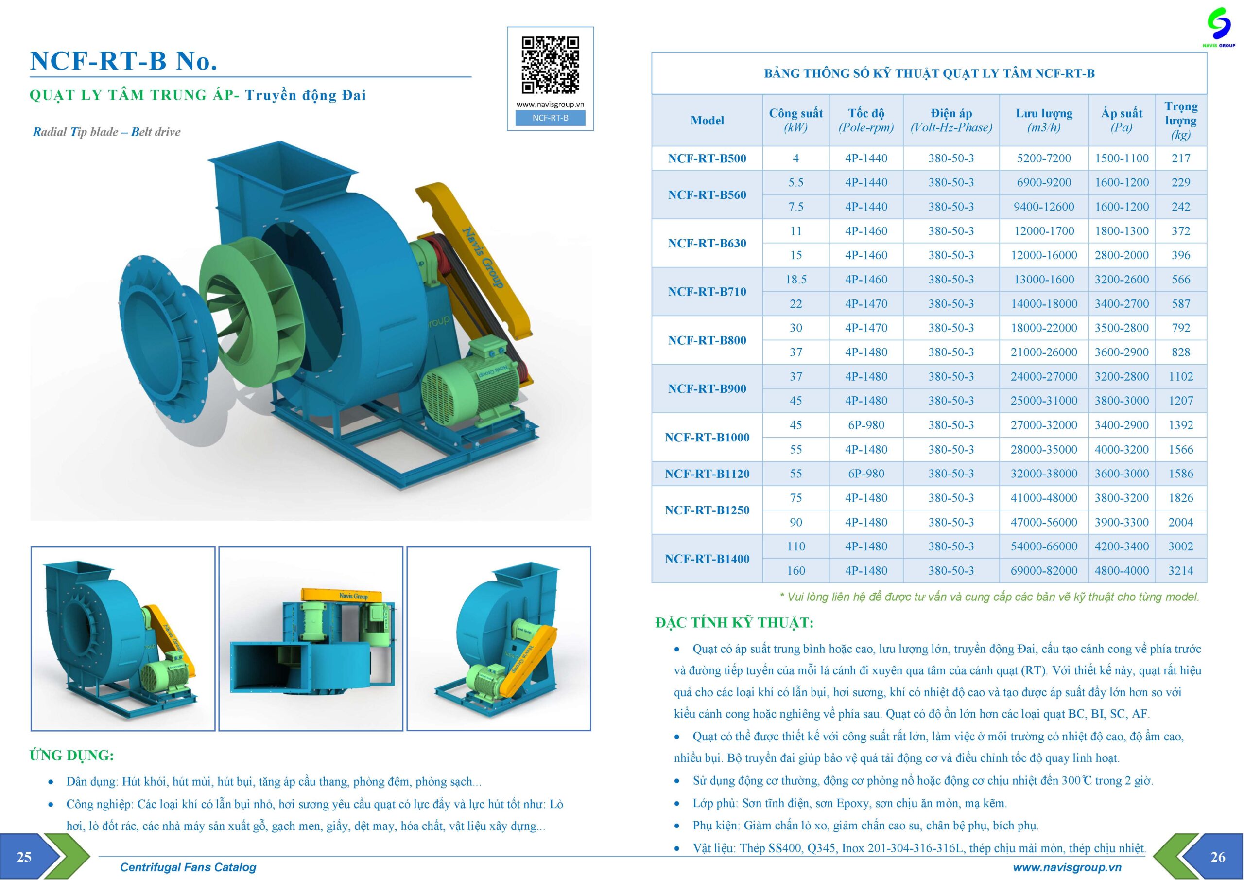 Catalog Quạt hút khói lò hơi_NCF-RT-B