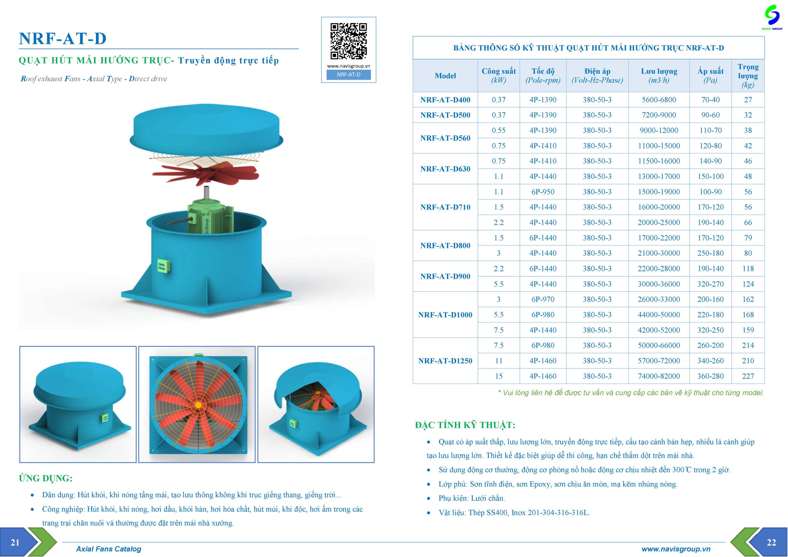 Catalog Quạt hút mái hướng trục_NRF-AT-D