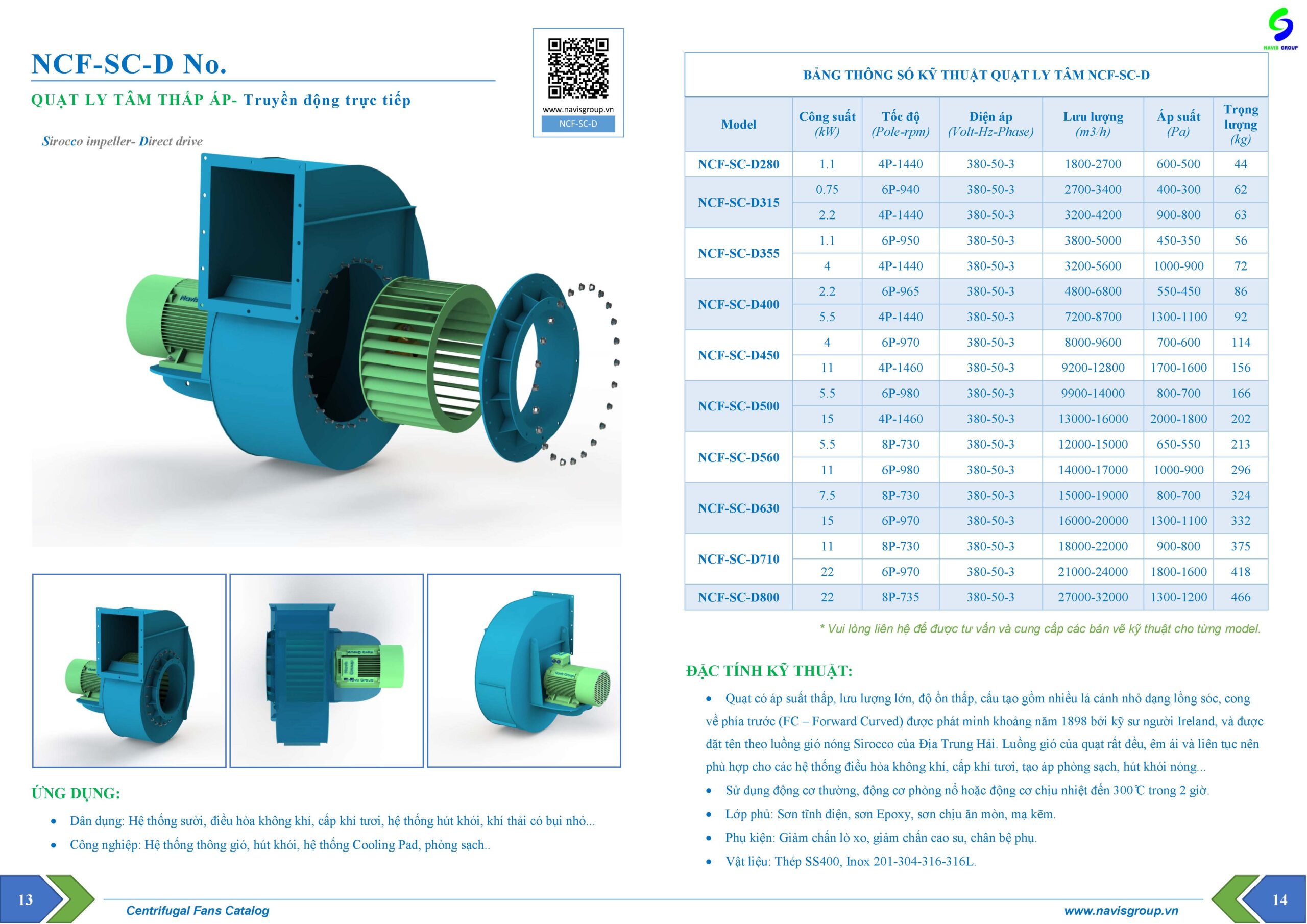 Catalog Quạt ly tâm cấp khí tươi_NCF-SC-D