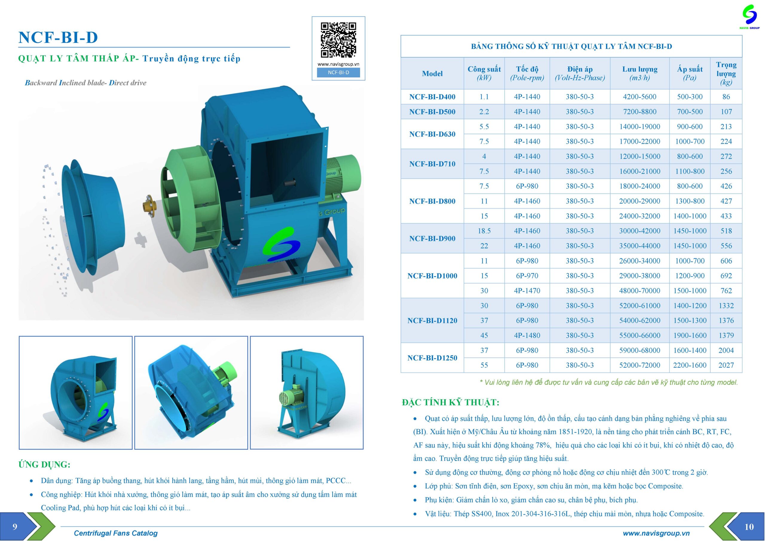 Catalog Quạt ly tâm tăng áp_NCF-BI-D