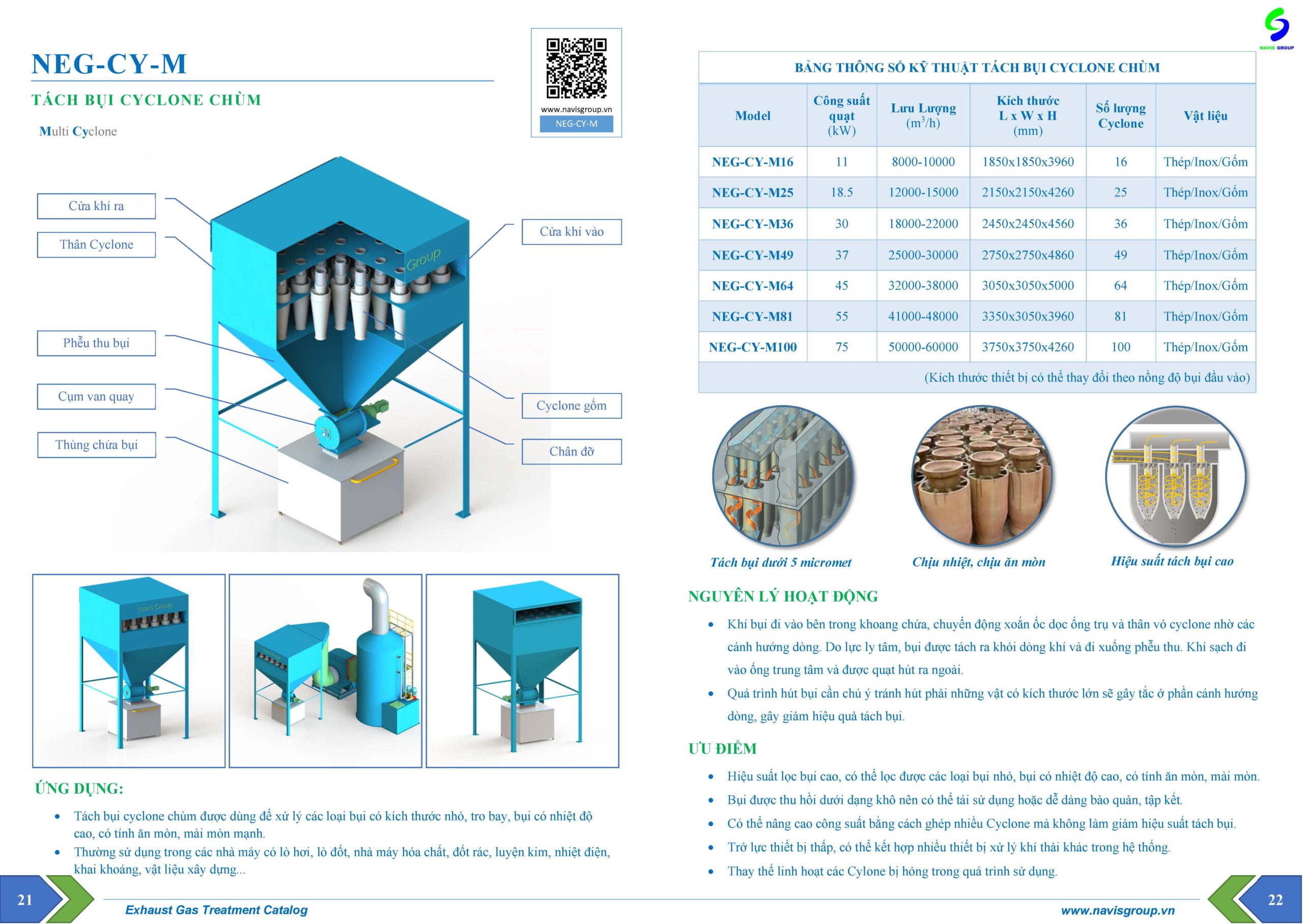 Catalog Tách bụi Cyclone chùm