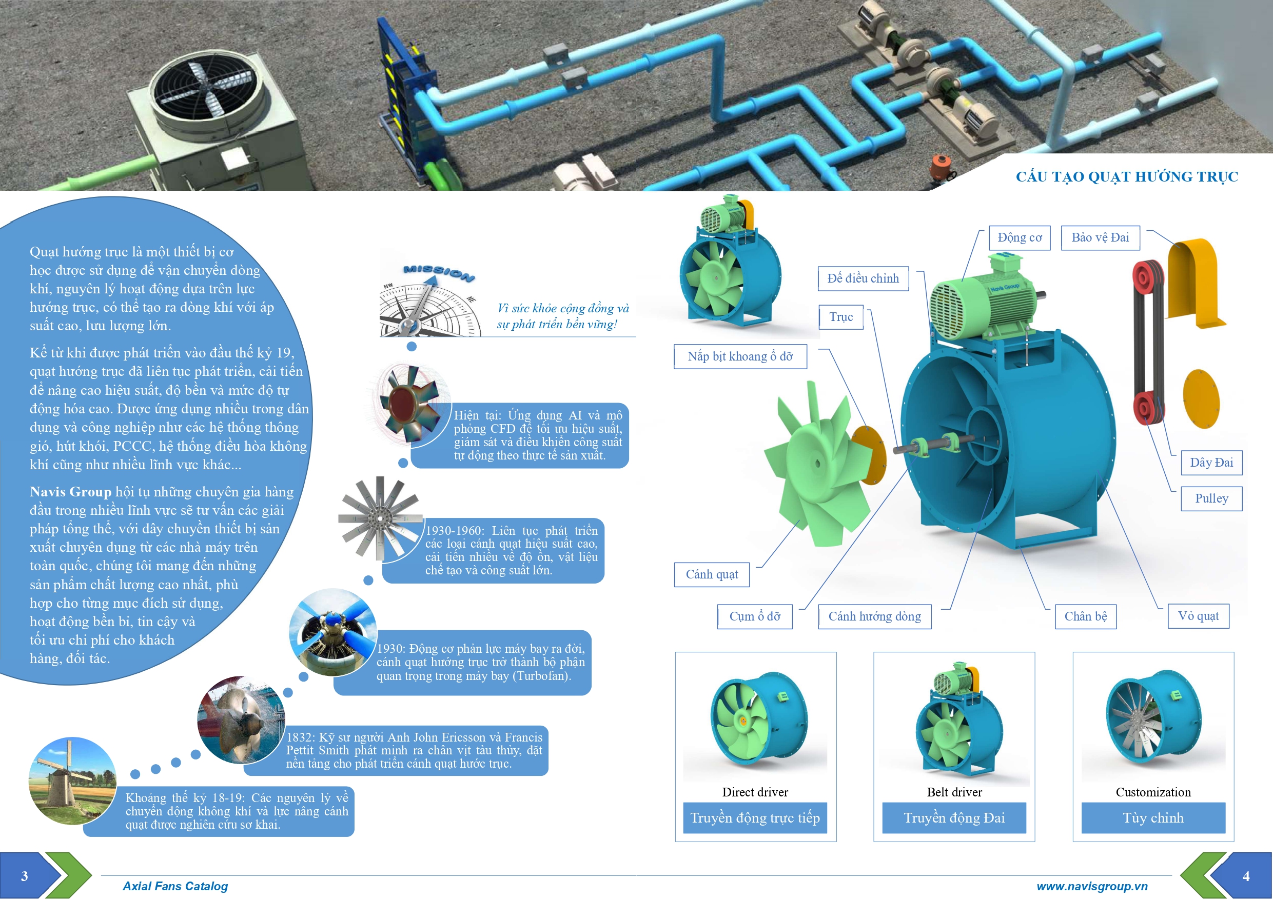 Cấu tạo quạt hướng trục