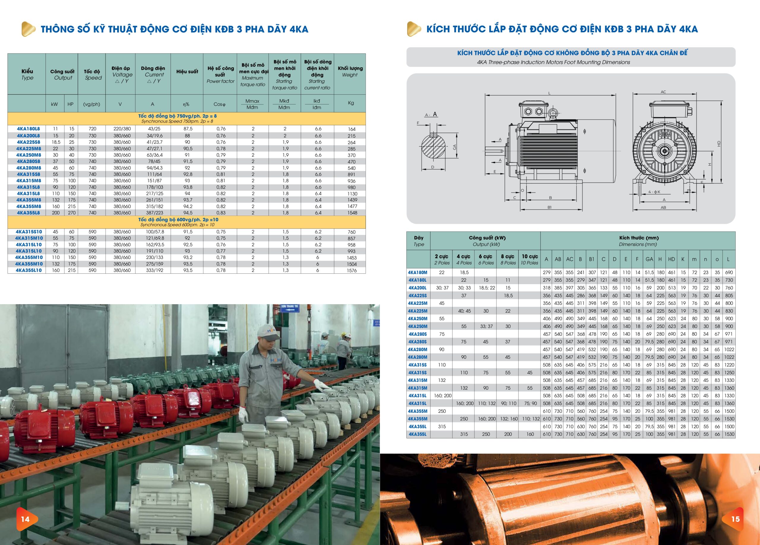 Kích thước động cơ điện 3 pha 4KA kiểu chân đế