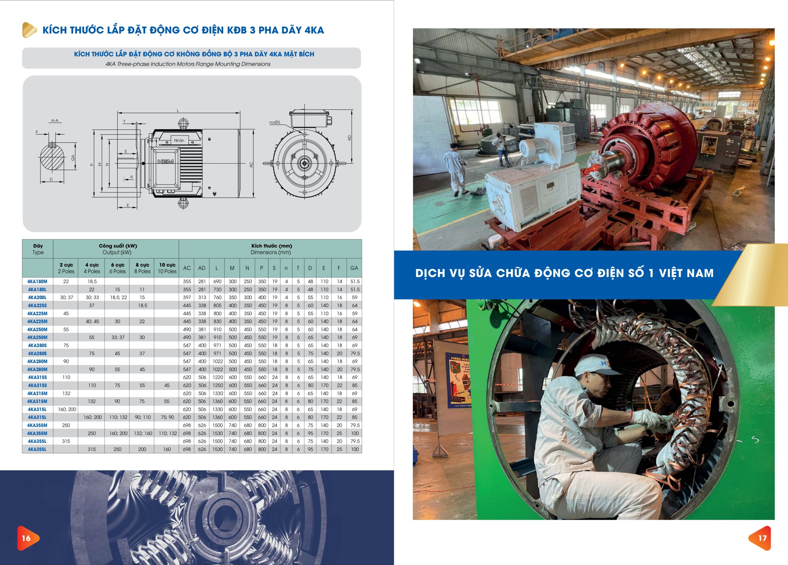Kích thước động cơ điện 3 pha dãy 4KA kiểu mặt bích