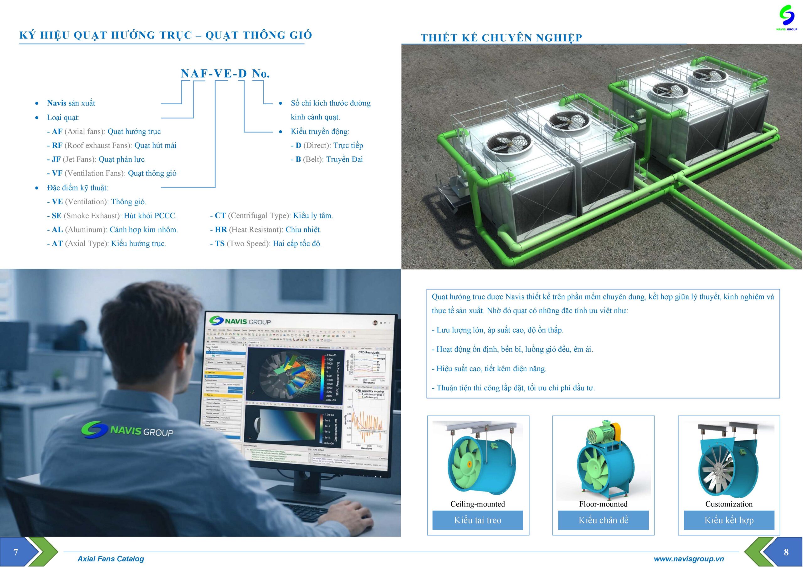 Ký hiệu quạt hướng trục và  kiểu lắp đặt tại công trình